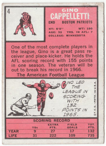 1966 Topps Football #4 Gino Cappelletti