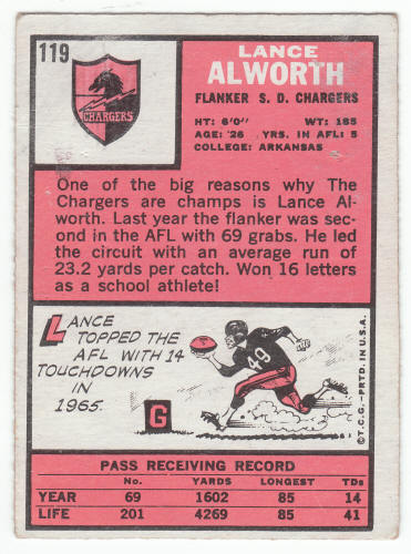 1966 Topps Lance Alworth #119 back
