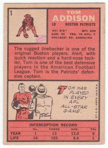 1966 Topps Tom Addison #1 back