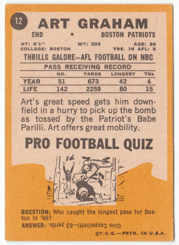 1967 Topps Football #12 Art Graham