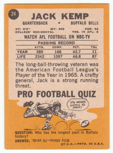 1967 Topps Jack Kemp #24 back