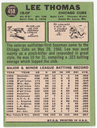 1967 Topps #458 Lee Thomas back