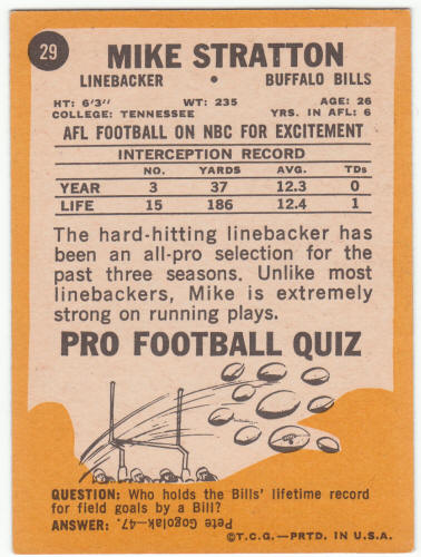 1967 Topps Football #29 Mike Stratton