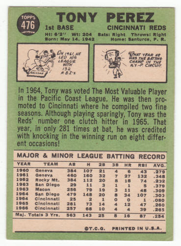 1967 Topps Tony Perez Short Print 476