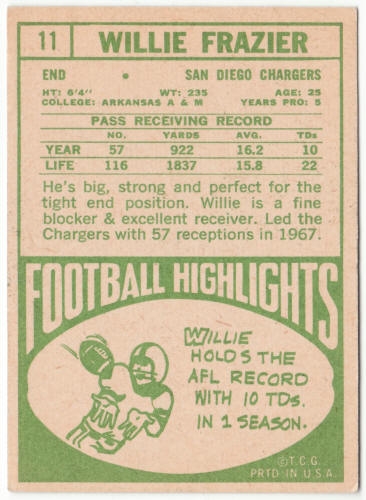 1968 Topps Football #11 Willie Frazier