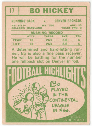 1968 Topps Football #17 Bo Hickey Rookie Card