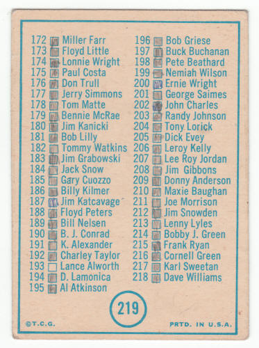 1968 Topps Football Second Series Checklist #219-B back