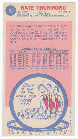 1969-70 Topps Nate Thurmond #10 Rookie Card