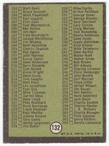 1969 Topps Football Second Series Checklist #132B back