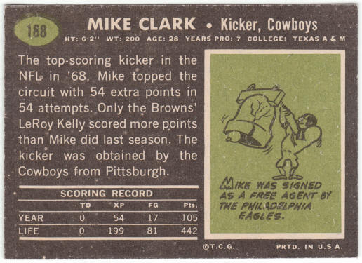 1969 Topps Football #188 Mike Clark