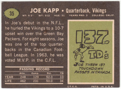 1969 Topps Football #35 Joe Kapp