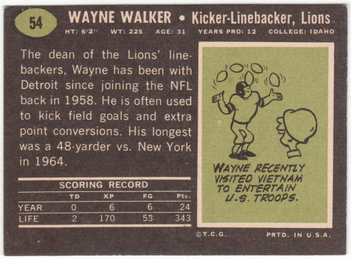 1969 Topps Football #54 Wayne Walker