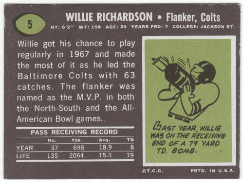 1969 Topps Football #5 Willie Richardson