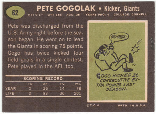 1969 Topps Football #62 Pete Gogolak