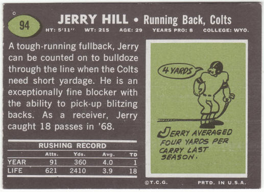 1969 Topps Football #94 Jerry Hill Rookie Card