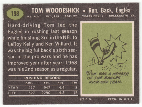 1969 Topps #198 Tom Woodeshick back