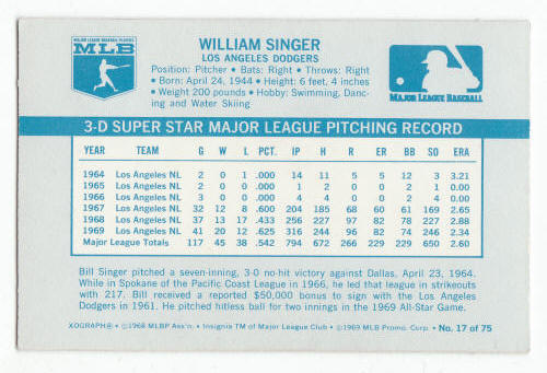 1970 Kelloggs 3D Bill Singer #17