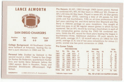 1970 Kelloggs 40 Lance Alworth back