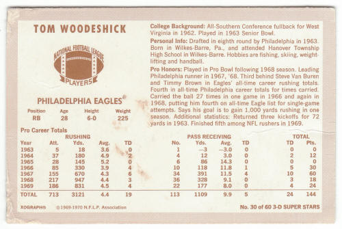 1970 Kelloggs 30 Tom Woodeshick back