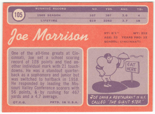 1970 Topps Football #105 Joe Morrison