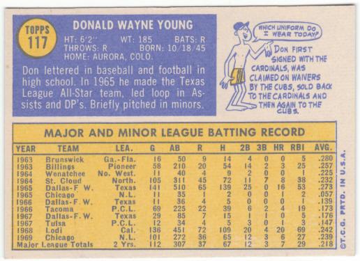1970 Topps Baseball #117 Don Young