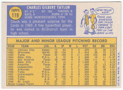 1970 Topps Baseball #119 Chuck Taylor Rookie Card