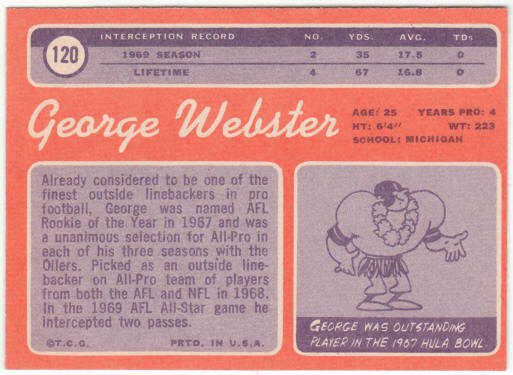 1970 Topps Football #120 George Webster Rookie Card