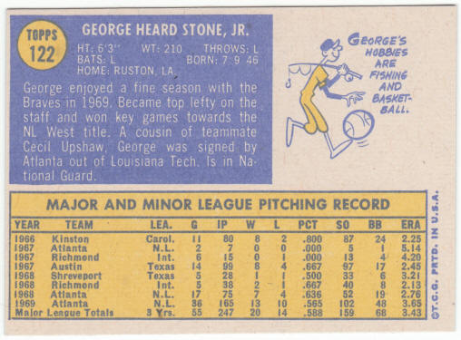 1970 Topps Baseball #122 George Stone