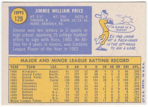1970 Topps Baseball #129 Jimmie Price