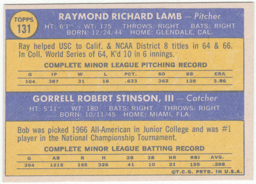 1970 Topps Baseball #131 Dodgers Rookies