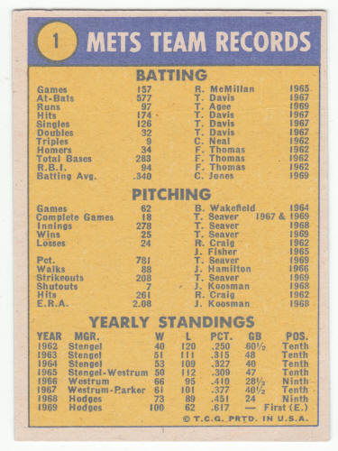 1970 Topps #1 World Champions New York Mets Team back