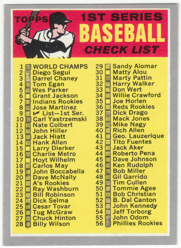 1970 Topps Baseball #9 1st Series Checklist front