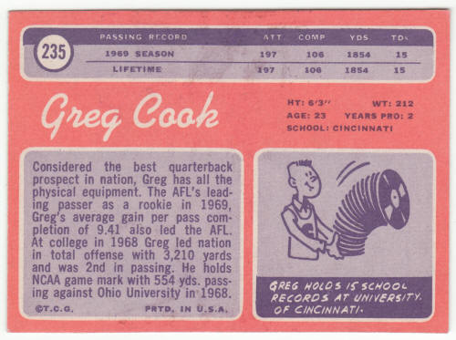 1970 Topps Football #235 Greg Cook Rookie Card back