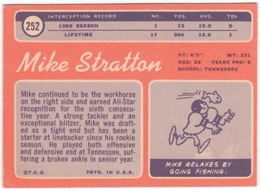 1970 Topps Football #252 Mike Stratton