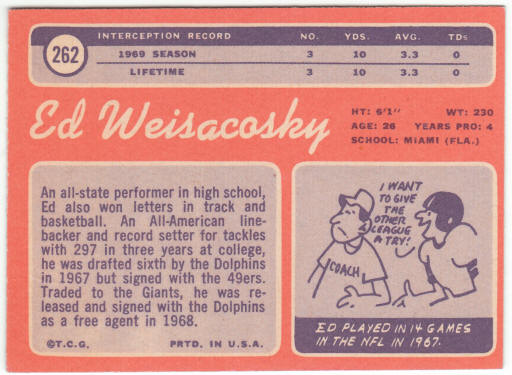 1970 Topps Football #262 Ed Weisacosky Rookie Card