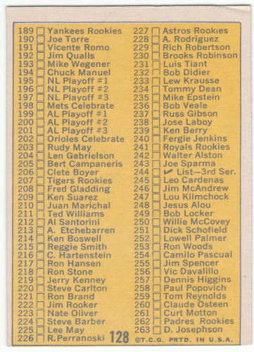 1970 Topps Baseball #128B 2nd Series Checklist back