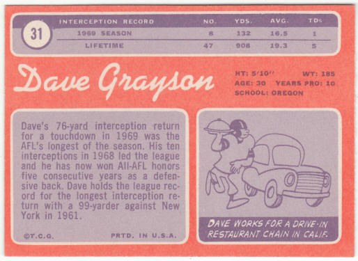 1970 Topps Football #31 Dave Grayson