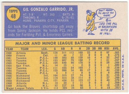 1970 Topps Baseball #48 Gill Garrido