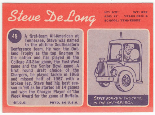 1970 Topps Football #49 Steve DeLong back