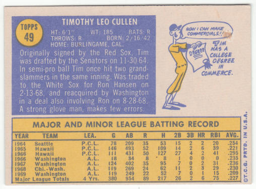 1970 Topps Baseball #49 Tim Cullen