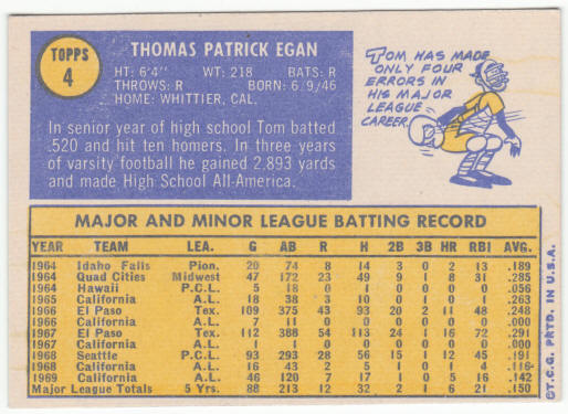 1970 Topps #4 Tom Egan back