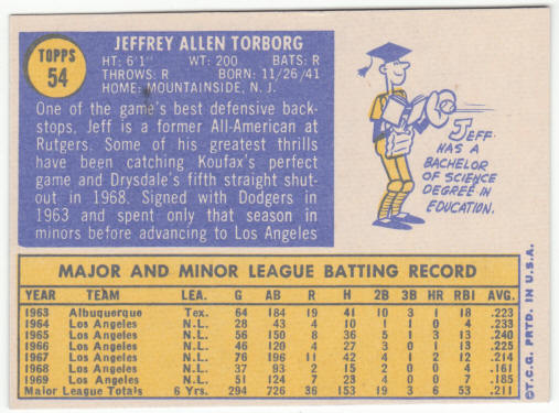 1970 Topps Baseball #54 Jeff Torborg