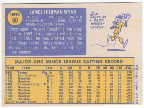 1970 Topps Baseball #60 Jim Wynn back