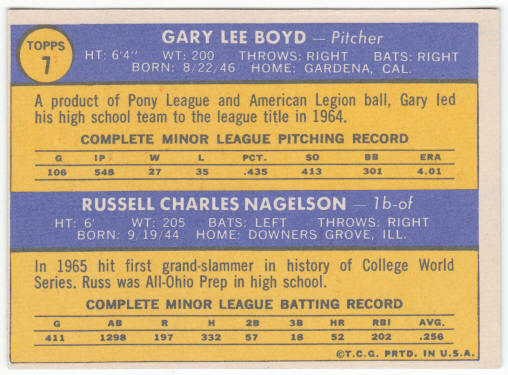 1970 Topps #7 Indians Rookies back