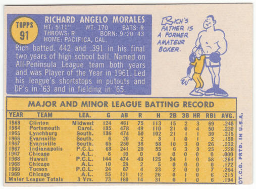 1970 Topps Baseball #91 Rich Morales