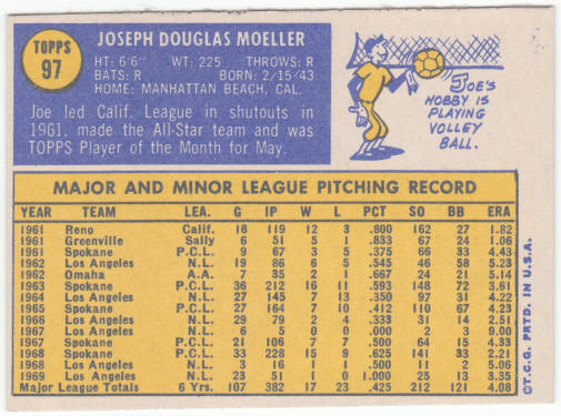 1970 Topps Baseball #97 Joe Moeller