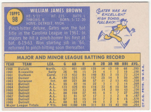 1970 Topps Baseball #98 Gates Brown
