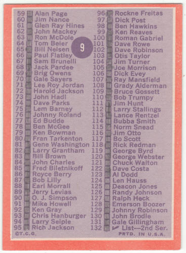 1970 Topps Football #9 Checklist Card Series 1
