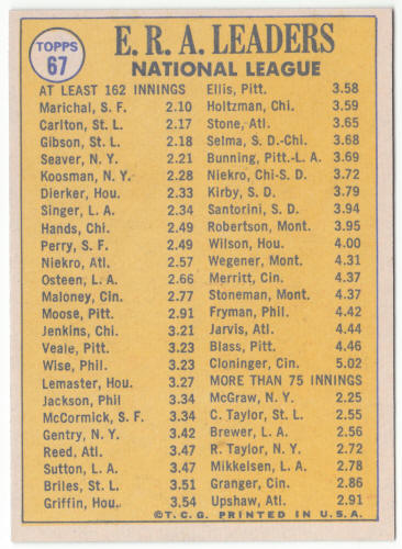 1970 Topps Baseball #67 NL ERA Leaders back