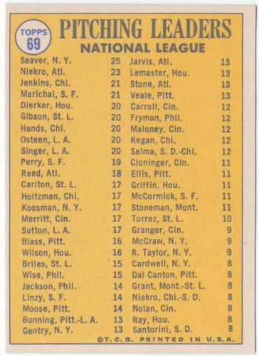 1970 Topps Baseball #69 NL Pitching Leaders back